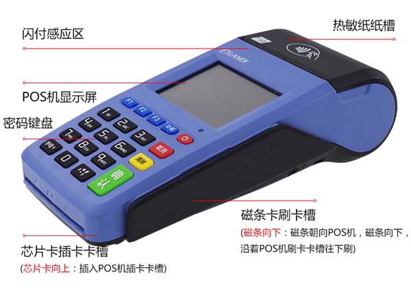 盛付通POS機客服熱線是多少？如何正確使用并解決常見問題？